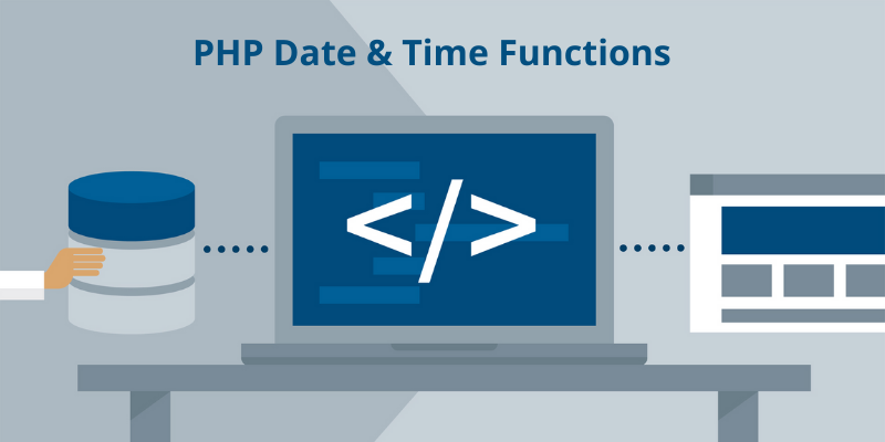 PHP Date & Time Functions