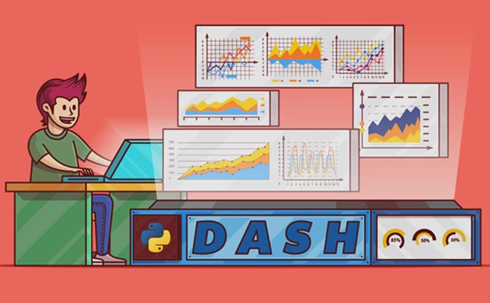 Visualizing and Forecasting Stocks Using Dash