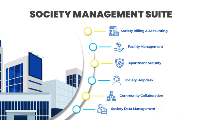Create a Society Management Suite