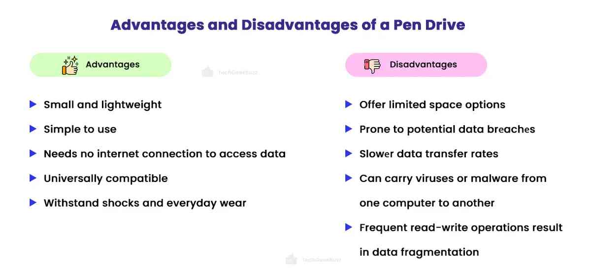 Advantages and Disadvantages of a Pen Drive