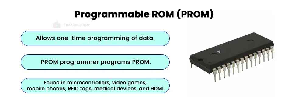 Programmable ROM (PROM)
